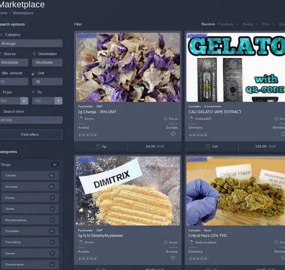 Archetyp Market